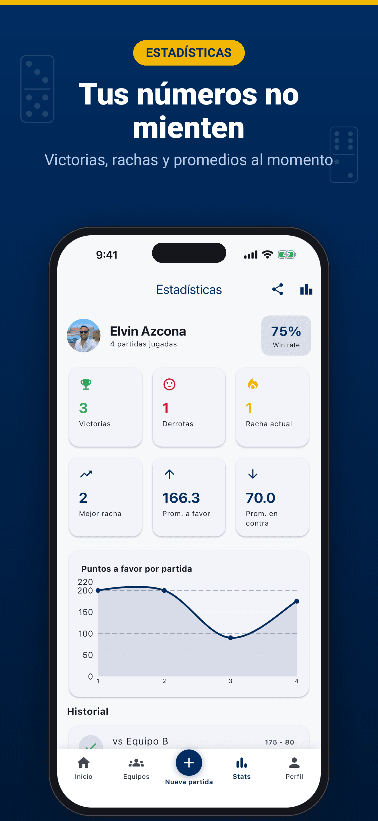 Tus números no mienten: victorias, rachas y promedios al momento